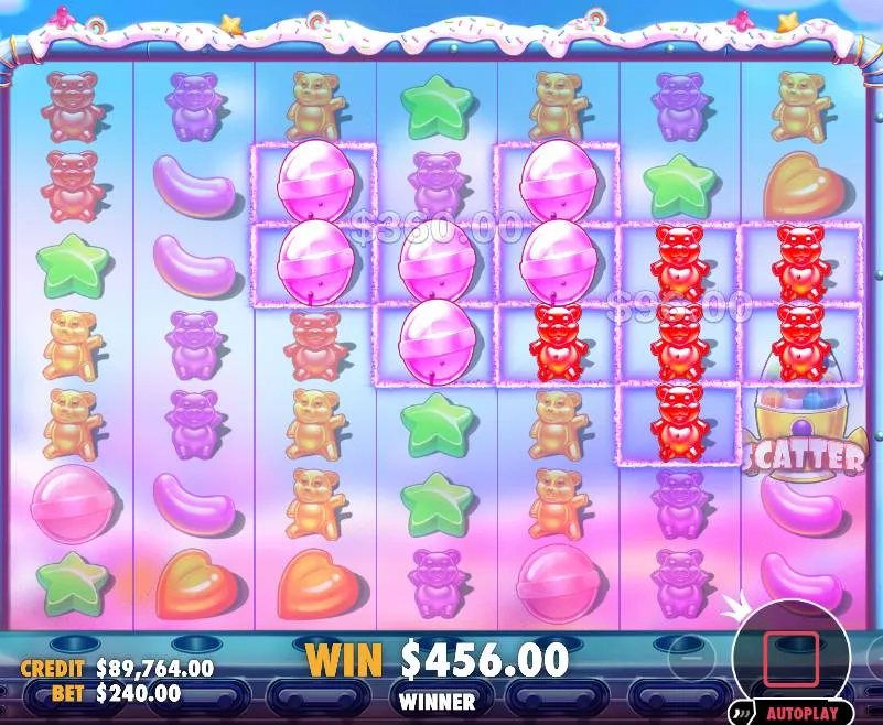 Plussat ja miinukset